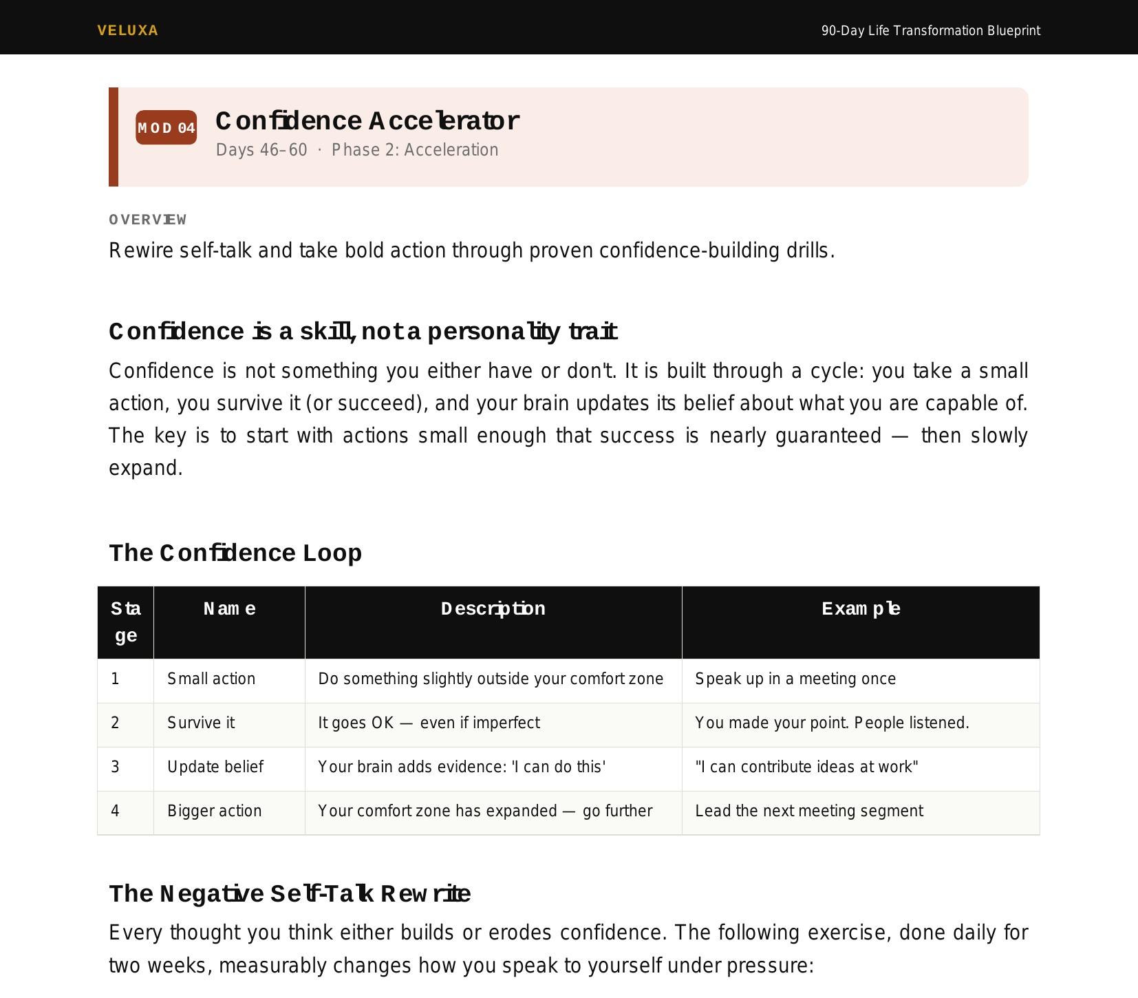 Module 04 · Confidence Accelerator — sample page from the 90-Day Life Transformation Blueprint